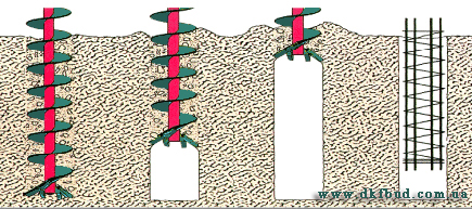 влаштування буроін'єкційних паль буроін'єкційні палі